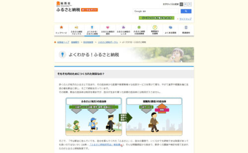 ふるさと納税